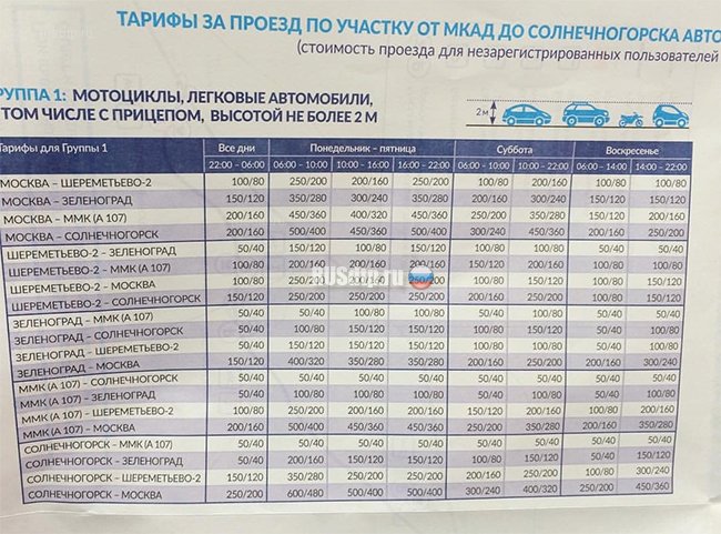 Заплати и стой в пробке. В Подмосковье стал платным участок трассы М11