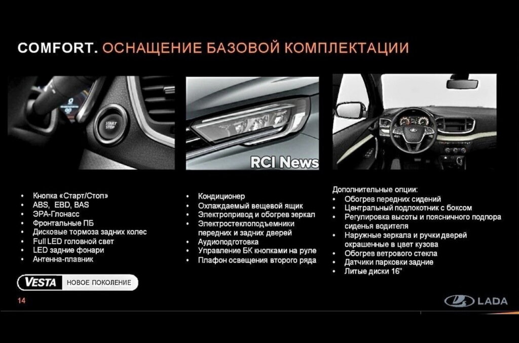 Названа цена на автомобиль Lada Vesta NG: продажи стартуют уже в мае