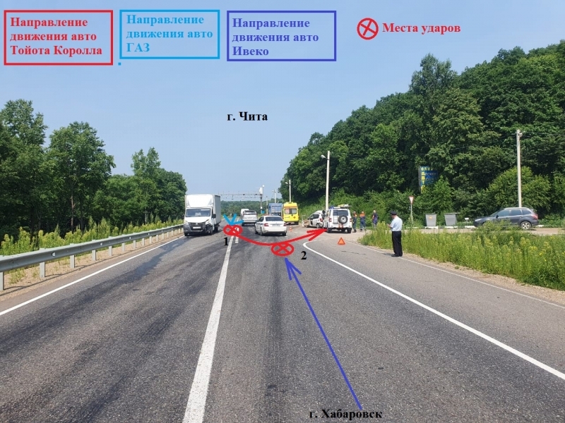 Запрещенный поворот, удар сзади, встречный грузовик, столб. Кто виноват в ДТП на трассе Чита — Хабаровск?