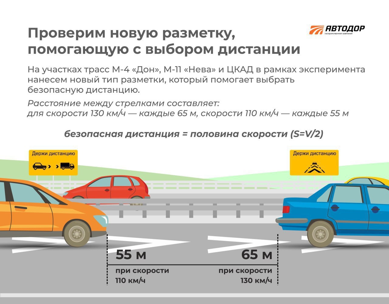 Автодор будет использовать разметку, которая поможет водителю выбрать  безопасную дистанцию