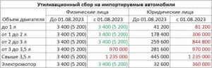 utilsbor_01082023.jpg