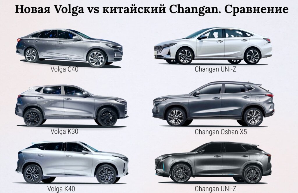 &#171;Волга&#187; возвращается: в Нижнем Новгороде состоялась презентация новых отечественных автомобилей