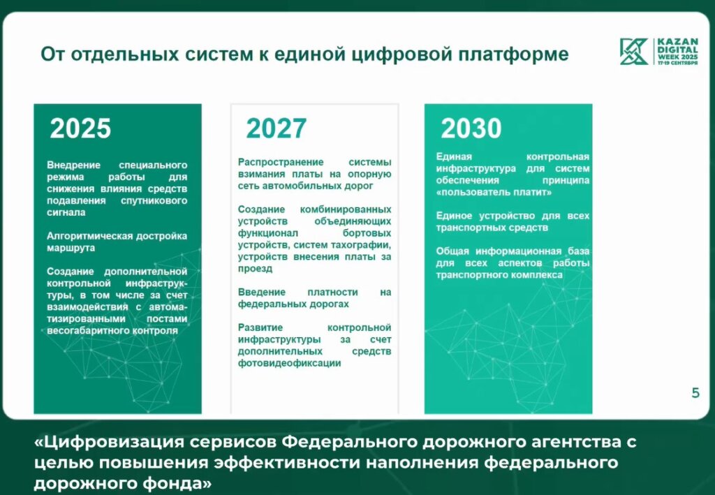 В России все дороги хотят сделать платными: как для грузовых, так и для легковых авто