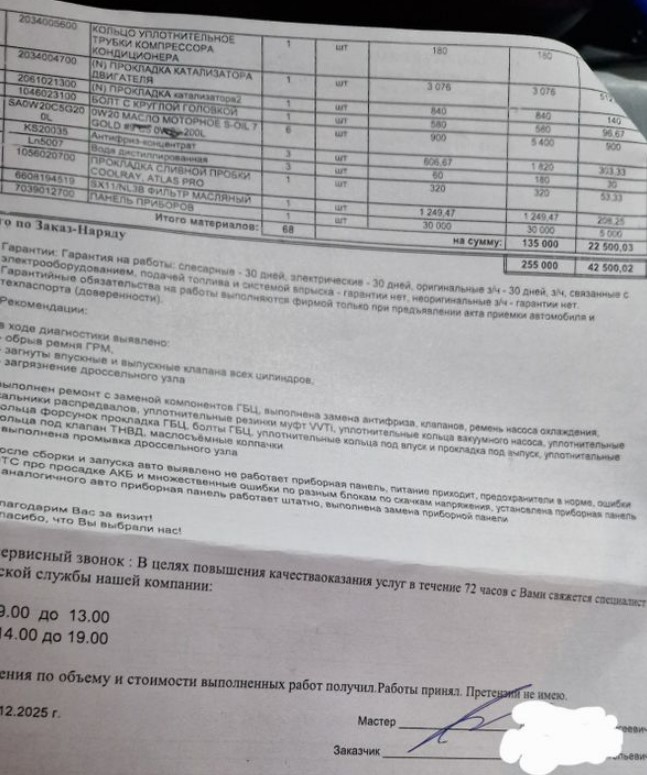 «Ремень ГРМ оборвался после окончания гарантии»: отзыв владельца Geely Coolray 2020