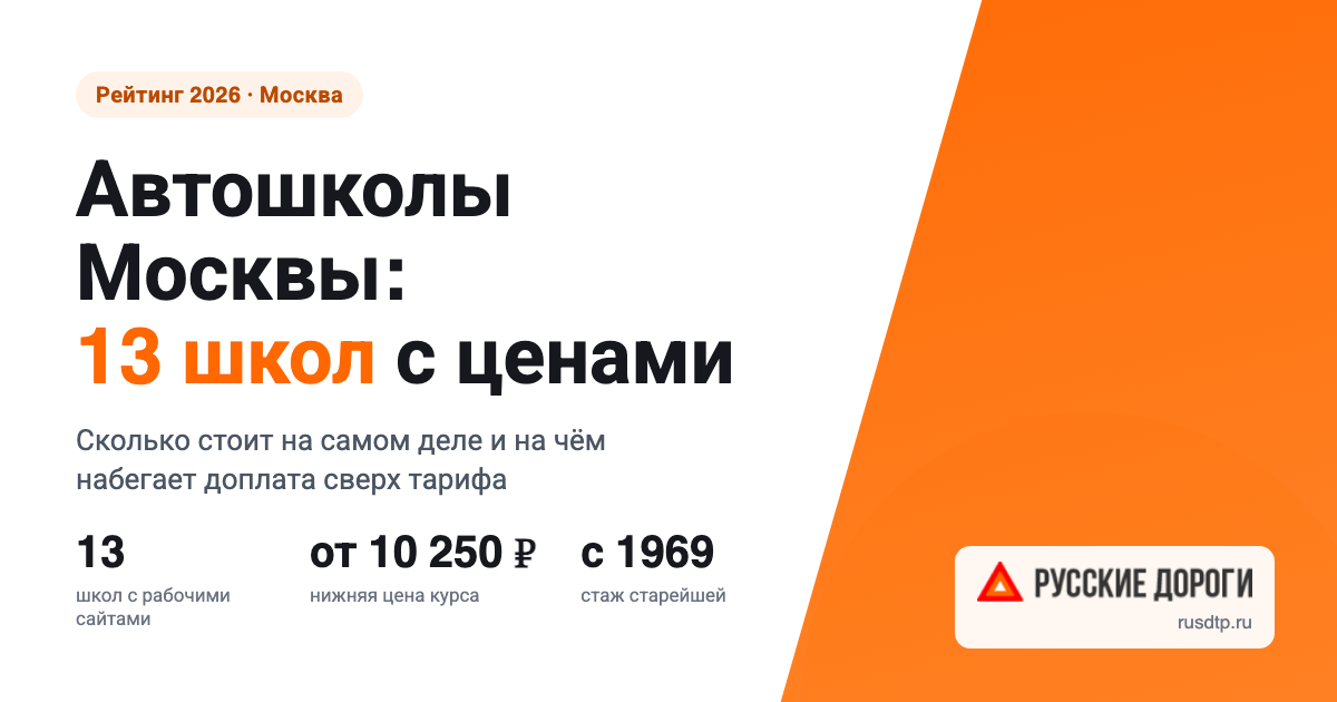 ТОП-13 автошкол Москвы 2026: цены, стаж, плюсы и минусы каждой школы
